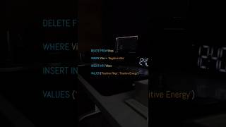 Happy Coding! 🧑‍💻 #coding #programming #2024 #frontend #fullstack #webdev #explore #explorepage #ai