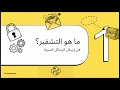 الصف الثاني الاعدادي  الوحدة الرابعة الدرس الخامس مقدمة في التشفير باستخدام بايثون