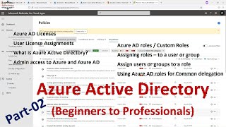 Part-02-Azure AD (Beginners to Professionals), Licenses,Admin access, AzureAD roles, role delegation