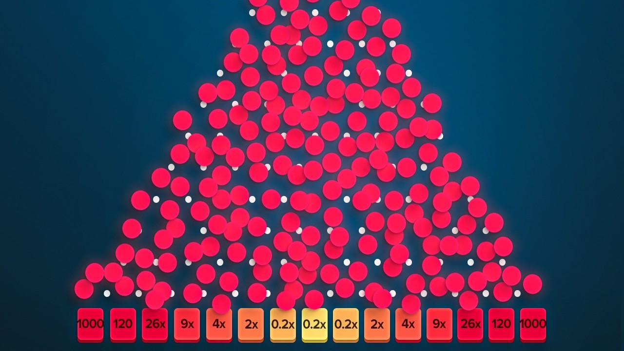 Я пошёл в Плинко с 7500 долларами, и вот что произошло...