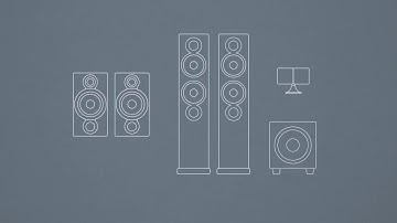 A Beginners Guide to Hi-Fi Speakers – Which Should I Choose? | Cambridge Audio