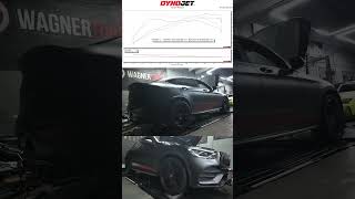 Current mods: Arma speed air intake &amp; EM stage 1 tune