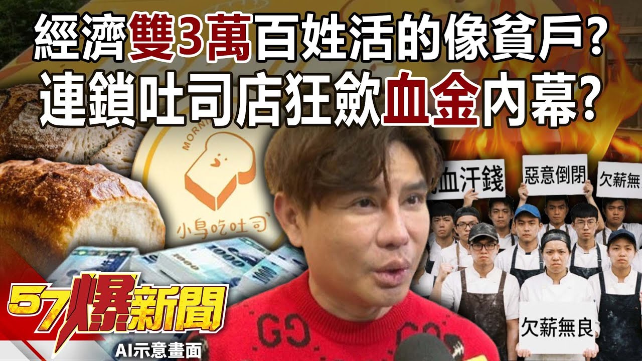 經濟「雙3萬」百姓活的像貧戶？連鎖吐司店狂歛「血金」內幕？-黃世聰 聶建中 康仁俊 羅旺哲 徐俊相《57爆新聞》20260115-1