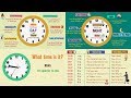 Understanding Time in English