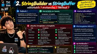 Java String vs StringBuilder vs StringBuffer — Memory, Performance & Thread Safety