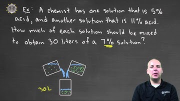 Mixture Problem - Example 1