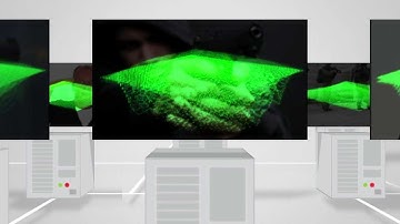 IMPALA CONCEPT TRAINING