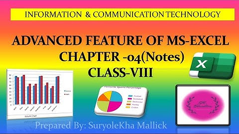OAVS CLASS 8th Computer Chapter-4 Notes(Ms-Excel)#ICT#Ms-Excel#Computer Science#Oavs