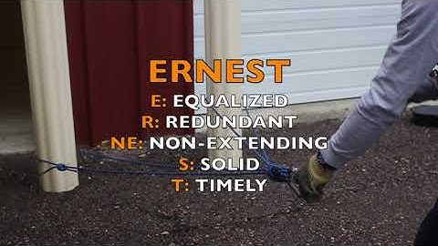 Load Sharing Anchor: Rope Rescue, VTTF1 USAR