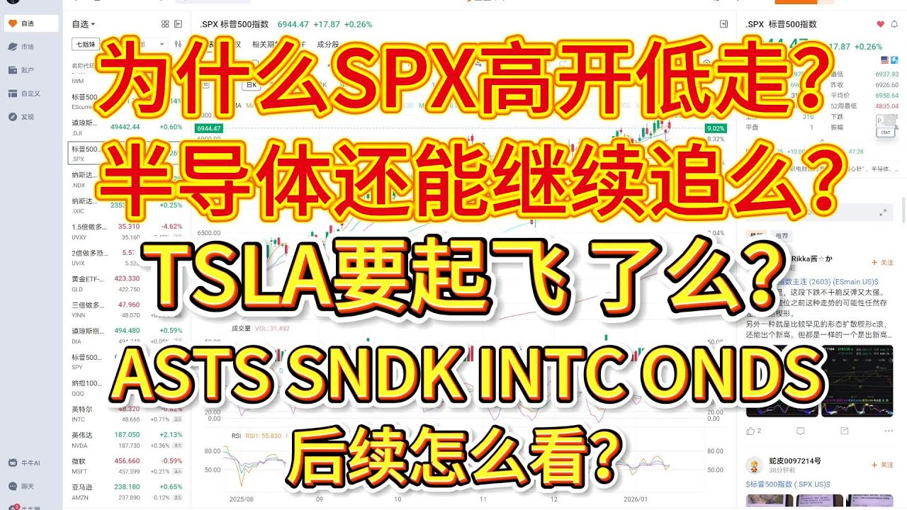 为什么SPX高开低走？半导体还能继续追么？TSLA要起飞了么？ASTS、SNDK、INTC、ONDS后续怎么看？