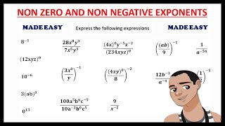ZERO AND NEGATIVE INTEGRAL EXPONENTS || MADE EASY Profile