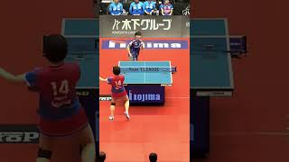 #平野美宇 #横井咲桜  照井雄太が選ぶスーパープレー「5連発」 木下アビエル神奈川 vs 日本ペイントマレッツ ノジマTリーグ 2026年1月10日(土) 横浜国際プール【卓球 Tリーグ公式】