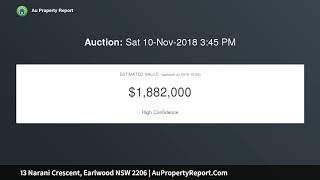 13 Narani Crescent, Earlwood NSW 2206 | AuPropertyReport.Com