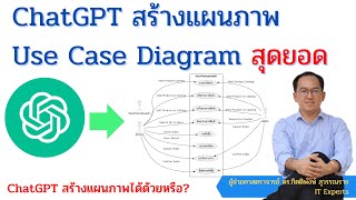 ChatGPT ช่วยสร้างแผนภาพ Use Case Diagram อธิบายภาพรวมของระบบให้เข้าใจง่ายขึ้น