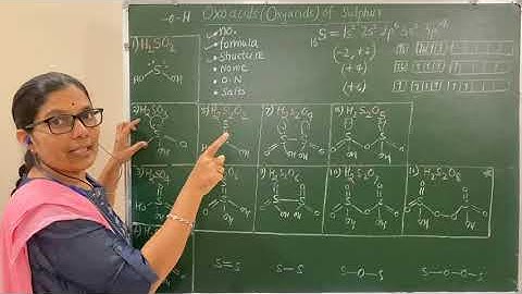 Tips & Tricks for Oxoacids of Sulphur : L3