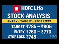 HDFC Life Stock Analysis Today ₹769 | HDFC Life Target, Entry, Stop Loss | Insurance Sector Stock