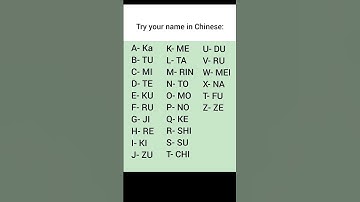 Comment your name 👇🏻💬😝 #shorts #explore #chinese #name #fyp #comment