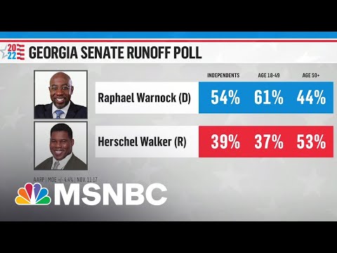 Early Voting Underway In GA Senate Runoff Between Warnock And Walker