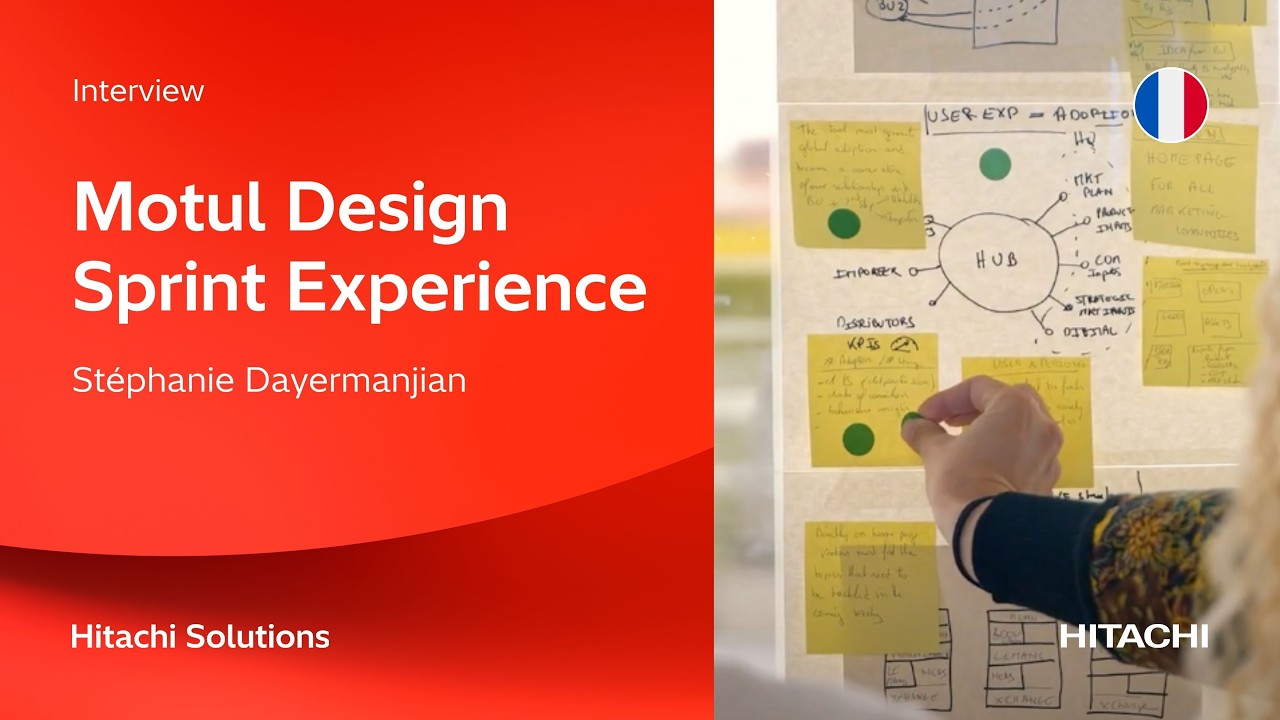 Hitachi Solutions | Motul Design Sprint Experience - Stéphanie ...