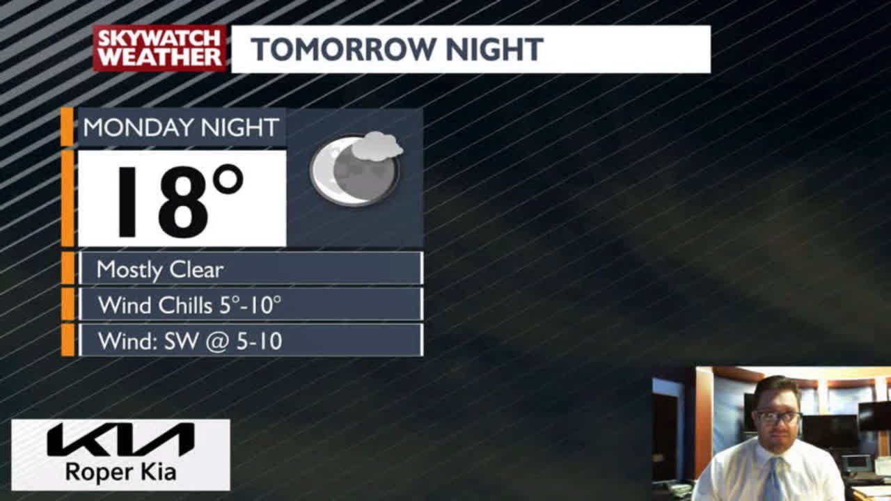 A cold and breezy start to the week.