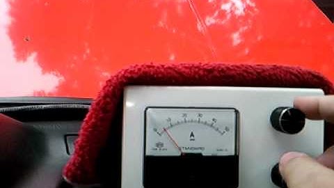 Hydrogen Reactor with Pulse Width Modulator Controller in Car