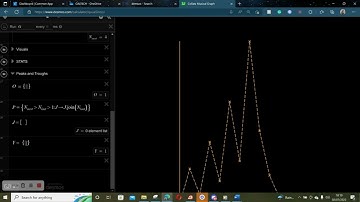 Collatz Conjecture Desmos, the Bhatt Constant and Diwakara Number Part 3
