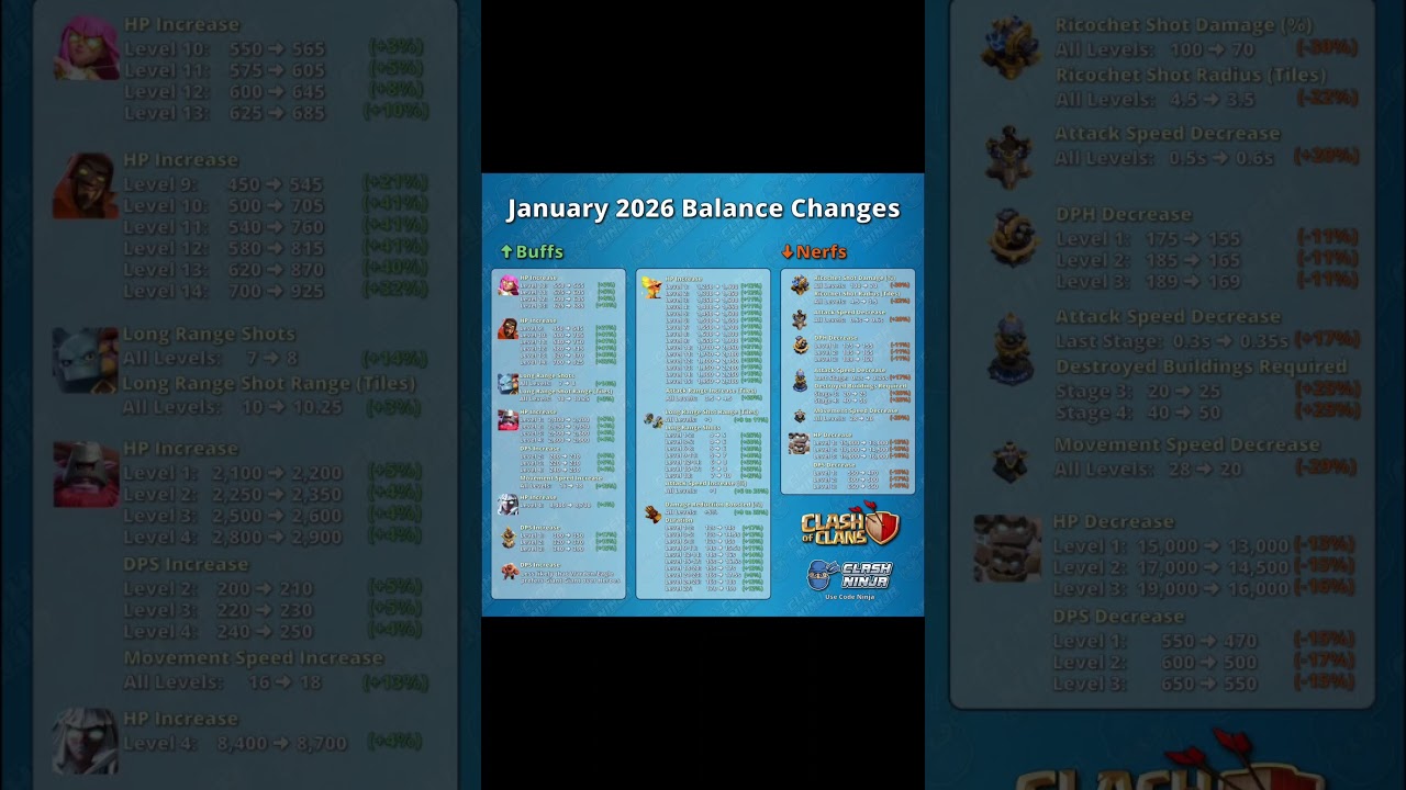 main content clash ninja new balance change 