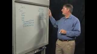 Search and Text Analytics, Jeff Catlin for Network World