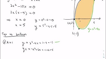 Calculus 2 (203) - 5.1 - Area using Vertical Slices (Video 3)