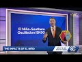 El Niño helping keep Atlantic hurricane season quiet