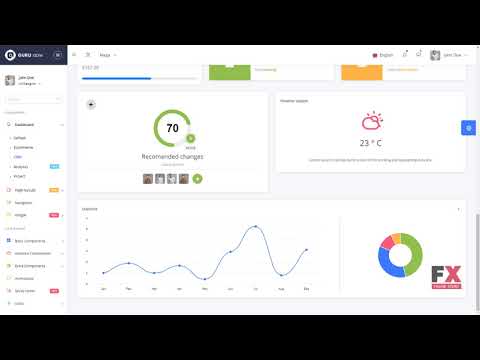 Guru Able Bootstrap 4 + Angular 4 Pure Typescript Version Admin Templ