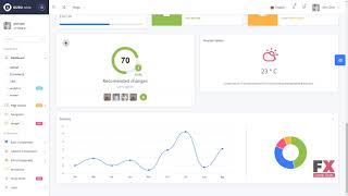 Guru Able Bootstrap 4 + Angular 4 Pure Typescript Version Admin Templ