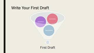 Research Paper – Write the first draft Net Worth