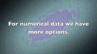 AP Statistics - How to Describe Data