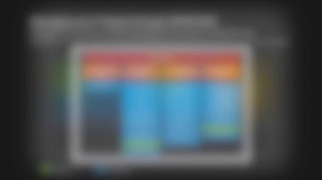 Spartane - Application Lifecycle Management Suite