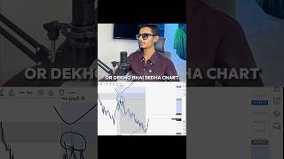 My Routine 💀 #trading trading #forex #shortvideo #traderlifestyle #forextradinglive