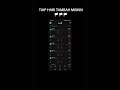 sebagai WNI seumur hidup harus banyak sabar, #rupiah #trading #SahamIndonesia #investasi #IHSG