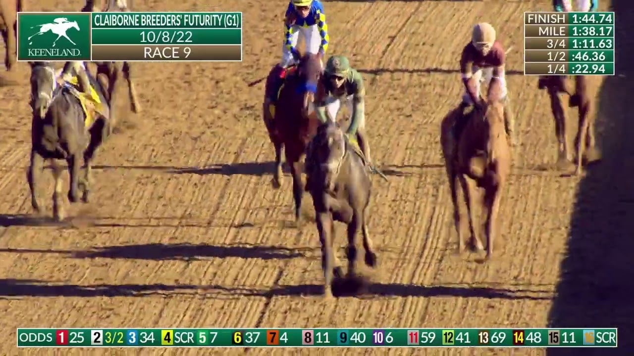2023 Claiborne Breeders Futurity Analysis