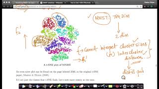 TSNE on MNIST: Dimensionality Reduction Machine Learning | Lecture 26 | Applied AI Course