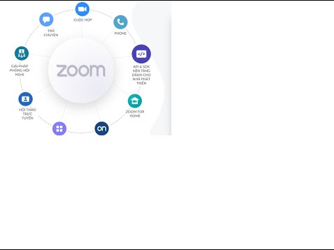 Hướng dẫn ghi âm trên phần mềm zoom và tải file ghi âm trên đám mây | BNET