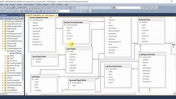 Online Diagnostic System Part 14-B Test Test Details and Time Slot Setting ASP NET MVC C# C Sharp