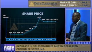 Delta Corporation Limited profile, operations discussions, 2019 results & #Covid19 impact screenshot 4