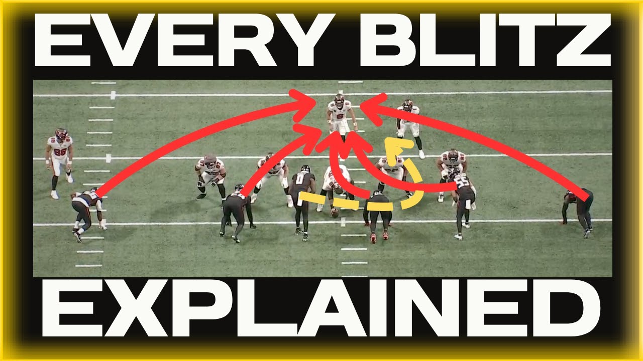 Every Football Blitz Explained (How Sacks Are Created)