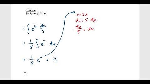 Chapter 5.5 - The Substitution Rule