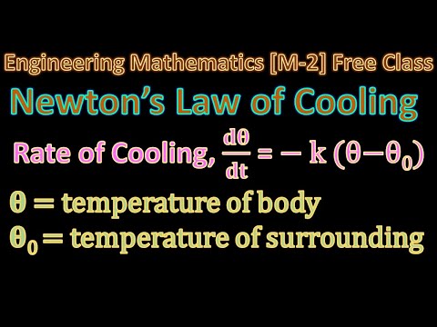 NEWTON'S LAW OF