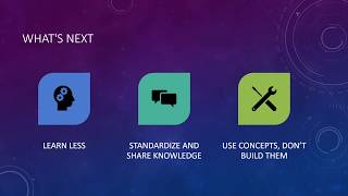 Kubernetes Past, Present and Future - Brendan Burns