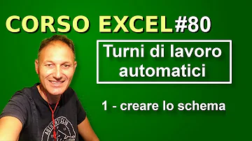 Come sono i turni di lavoro?