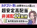 時価総額5千億円以上の大型配当銘柄を中心に、カテゴリー別にお姉ちゃんが選んだ毎月配当金生活のための非減配12銘柄をご紹介‼【配当生活2025 for Beginners】