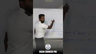 Tiktok නරඹම වර මලයන 6 ඉකමවය Mariner