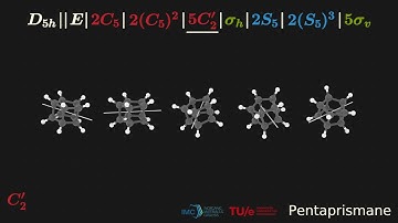 Symmetry operations | Pentaprismane | D5h